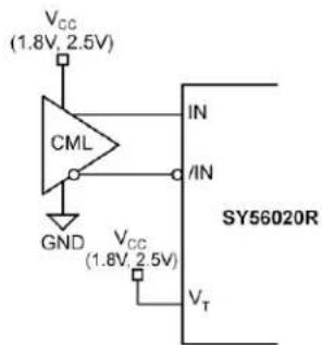 Microchip SY56020R - Input Interface Applications - 2