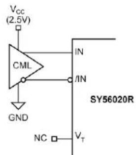 Microchip SY56020R - Input Interface Applications - 1