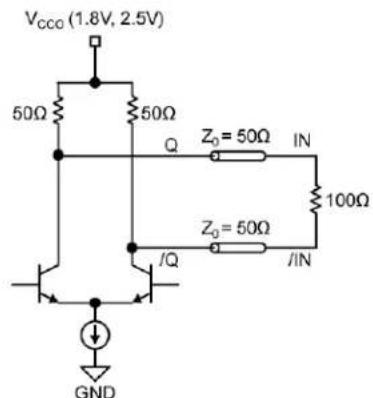Microchip SY56020R - CML Output Termination - 2