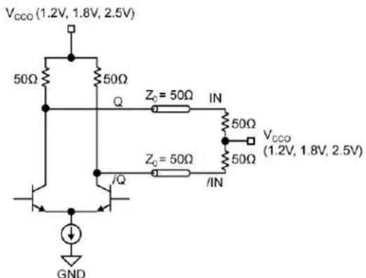 Microchip SY56020R - CML Output Termination - 1