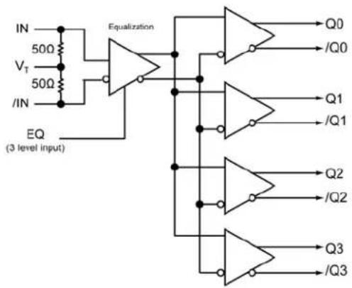 Microchip SY56020R - 1