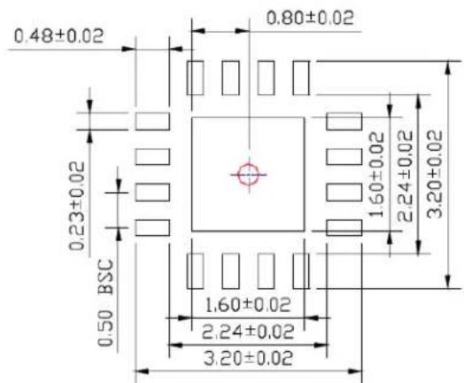 Microchip SY58606U - TITLE - 5