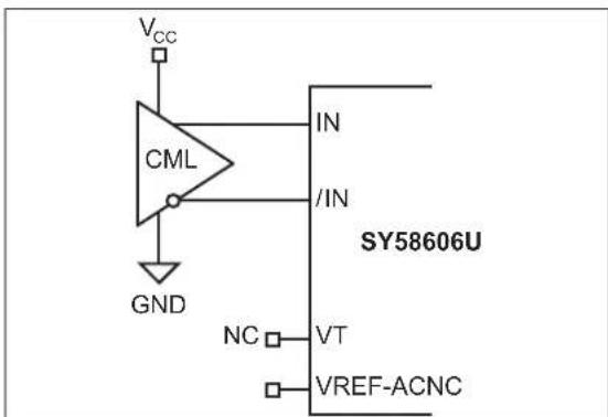 Microchip SY58606U - INPUT INTERFACE APPLICATIONS - 1
