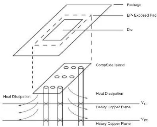Microchip SY58011U - 16-PIN QFN (QFN-16) - 4