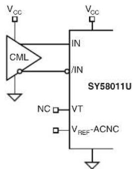 Microchip SY58011U - INPUT INTERFACE APPLICATIONS - 1