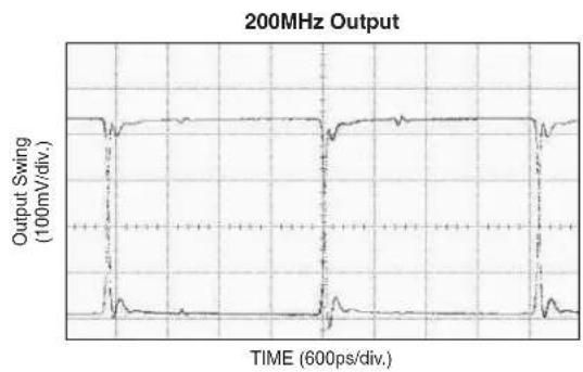 Microchip SY58011U - FUNCTIONAL CHARACTERISTICS - 1