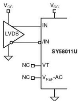 Microchip SY58011U - INPUT INTERFACE APPLICATIONS - 5