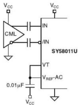 Microchip SY58011U - INPUT INTERFACE APPLICATIONS - 2