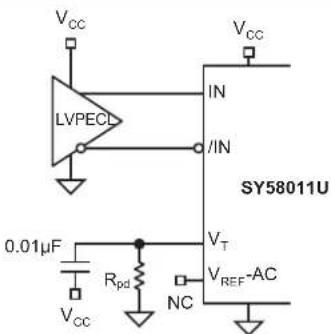 Microchip SY58011U - INPUT INTERFACE APPLICATIONS - 3