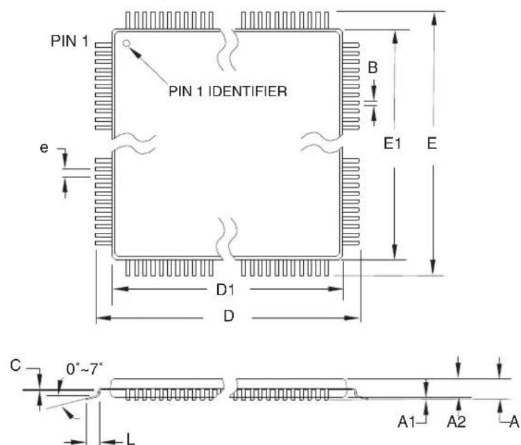 Microchip AT89LP428 - 32A - TQFP - 1