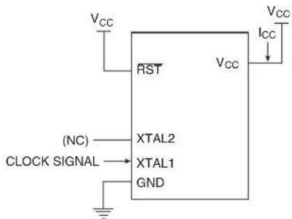 Microchip AT89LP428 - I cc Test Condition, Idle Mode, All Other Pins are Disconnected - 1