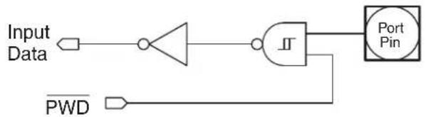 Microchip AT89LP428 - Input-only Mode - 1