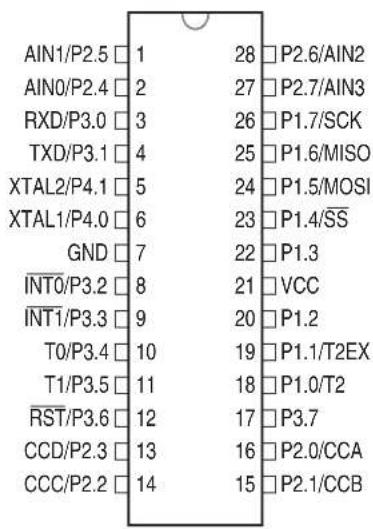 Microchip AT89LP428 - Pin Configurations - 1