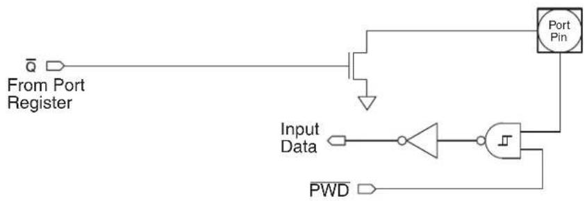 Microchip AT89LP428 - Open-drain Output - 1