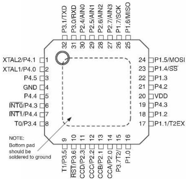 Microchip AT89LP428 - Pin Configurations - 4