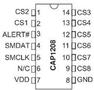 Microchip CAP1208 - Pin Diagrams - 1