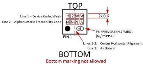 Microchip CAP1208 - NOTES: - 5