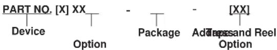 Microchip CAP1208 - PRODUCT IDENTIFICATION SYSTEM - 1