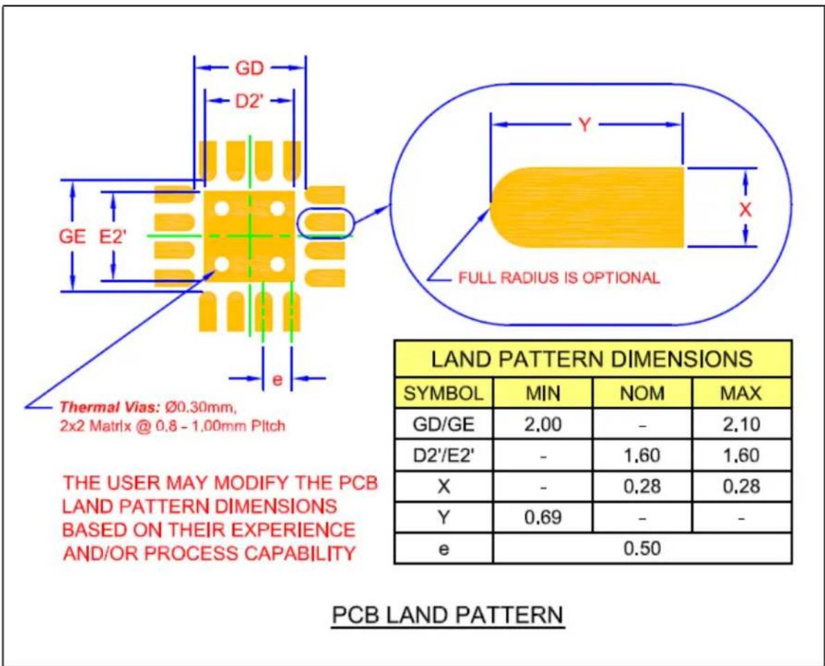 Microchip CAP1208 - NOTES: - 1