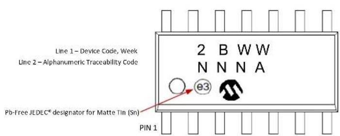 Microchip CAP1208 - NOTES: - 2
