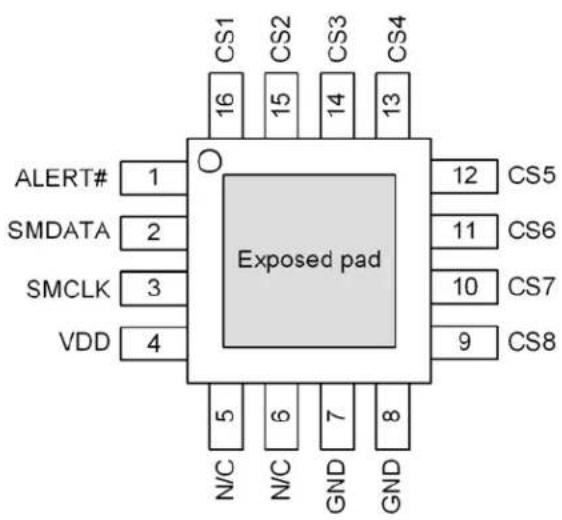 Microchip CAP1208 - Pin Diagrams - 2