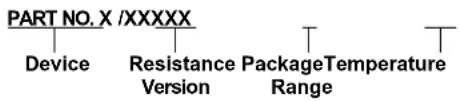 Microchip mcp4132 - PRODUCT IDENTIFICATION SYSTEM - 1