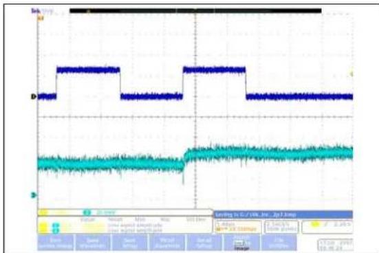 Microchip mcp4132 - TYPICAL PERFORMANCE CURVES - 29