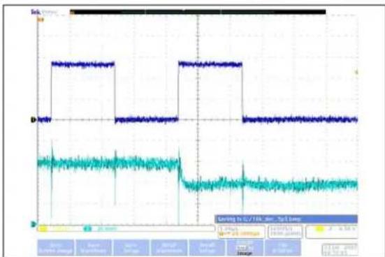 Microchip mcp4132 - TYPICAL PERFORMANCE CURVES - 26