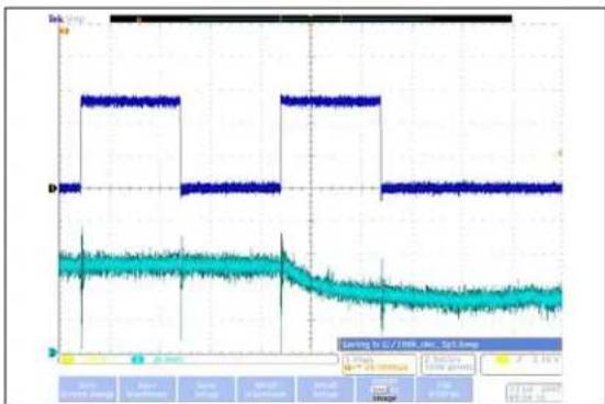 Microchip mcp4132 - TYPICAL PERFORMANCE CURVES - 50