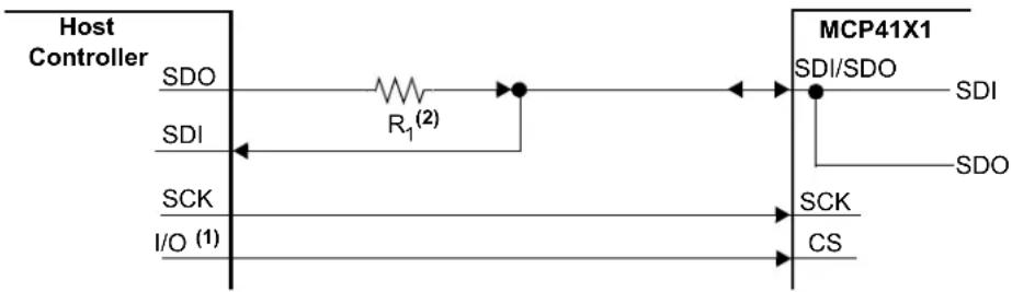Microchip mcp4132 - SERIAL INTERFACE (SPI) - 2