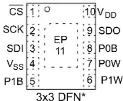 Microchip mcp4132 - Package Types (top view) - 7