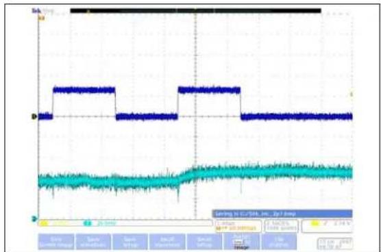 Microchip mcp4132 - TYPICAL PERFORMANCE CURVES - 41