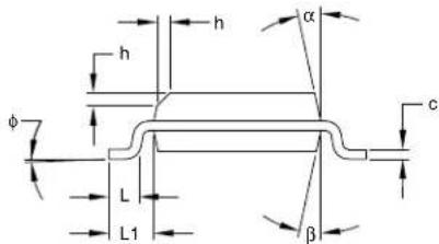 Microchip mcp4132 - 8-Lead Plastic Small Outline (SN) – Narrow, 3.90 mm Body [SOIC] - 4
