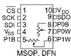 Microchip mcp4132 - Package Types (top view) - 6