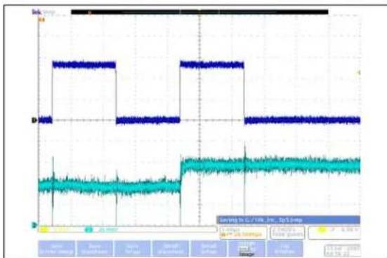Microchip mcp4132 - TYPICAL PERFORMANCE CURVES - 27