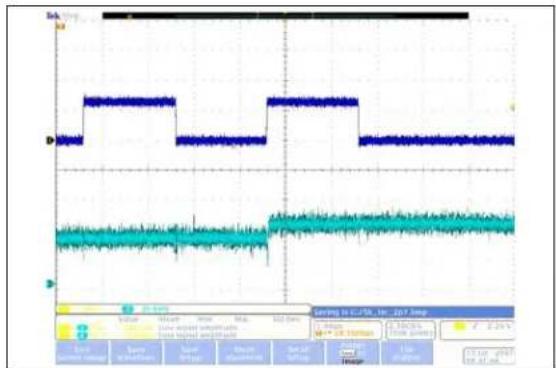 Microchip mcp4132 - TYPICAL PERFORMANCE CURVES - 16