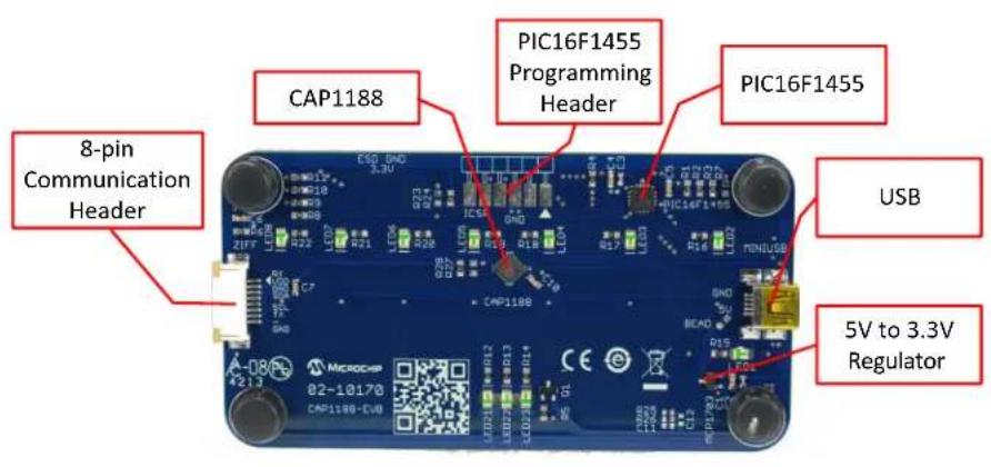 Microchip CAP1133 - Major Components on the Evaluation Board - 1