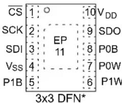 Microchip mcp4142 - Description - 4