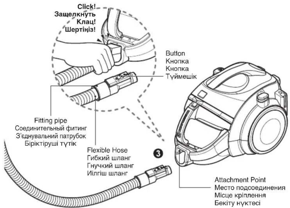 LG VC83205UHAV - ② Telescopic pipe - 1