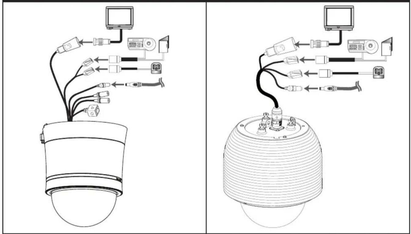 LG LT713P - Basic Connection Overview - 1