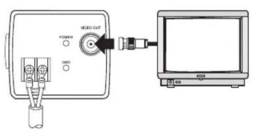 LG LS521P - Connection Overview - 1