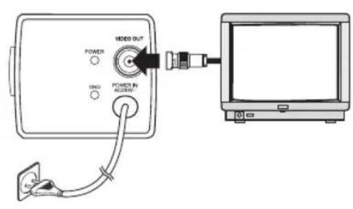 LG LS521P - Connection Overview - 2