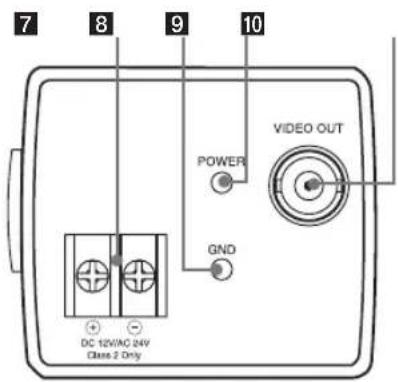 LG LS521P - Part Names and Functions - 1