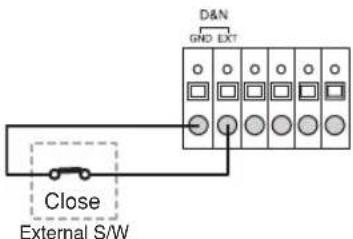 D&N GRID EXT Close External S/W