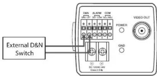 External D&N Switch D&N ALARM COM DC 10VAC 1kV Class 2 (Hz) VIDEO OUT POWER GND