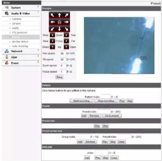 System Audio & Video Camera Stream Audio PTZ protocol Flash Motion detect Auto tracking Network User Event Preview Wide Zoom Tele Near Focus Far Close Hop Open Pan speed 68 (0-127) Tilt speed 68 (0-127) Zoom speed 0 (0-3) Focus speed 1 (1-3) Save Pattern Click below buttons to use pattern in this camera. Pattern index [1 - 4] Start recording Stop recording Fail Stop Present Present index [0 - 255] Add Remove Go to preset Present bar Play Stop Present group bar Group index [1 - 10] Preset index [0 - 255] Add Remove Play Stop Clear Auto span index [1 - 8] Add Fail Stop Clear