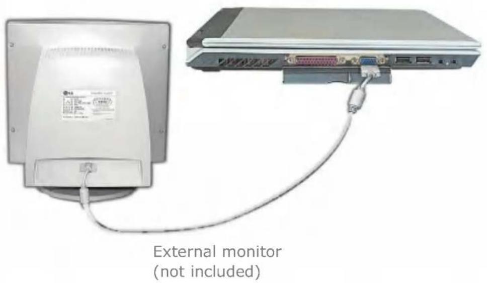 LG LMC50-D - Attaching an external monitor - 1