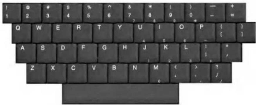 LG LMC50-D - About the keyboard – 15 inch - 6