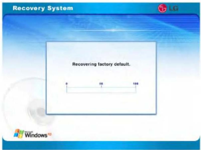 LG LMC50-D - Using Full Recovery - 3