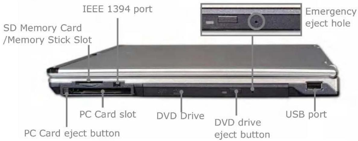 LG LMC50-D - Note: - 1